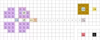 ����������β��ֽ���-�������ؽ��Ҳ��ֹ���