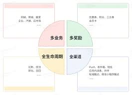 ������˾������Ƭ�ϴ��淶Ҫ����ʲô-������˾������Ƭ�ϴ�����Щ�淶Ҫ��