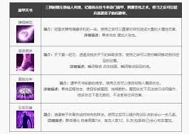 �����˲��������Ŷݼ������������