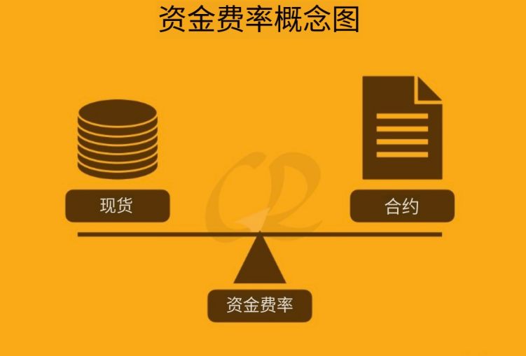 �ʽ������ʲô?��μ����ѯ?һ�Ľ�����������ʽ��������