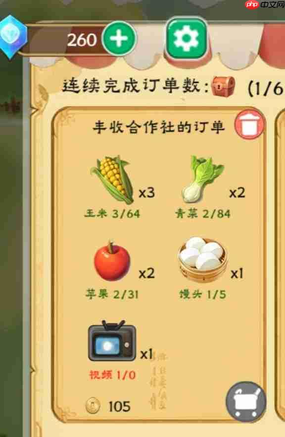 ʰ��СԺ��ɶ�������