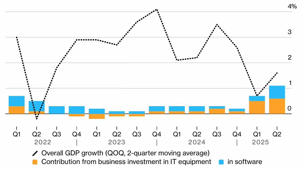 ���رң�BTC���������г��µ�������ԭ��:��������Ƿ���ڣ�һ���˽�