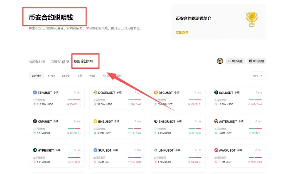 �Ұ�����Ǯ�ź���ʲô��˼��[B]��[S]����ʲô������ñҰ��ڻ�����Ǯ�ź��ж�������շ��� �Ұ�APP����ҳ�����Ǯ�źŲ����̳� ȫ����ͼ��