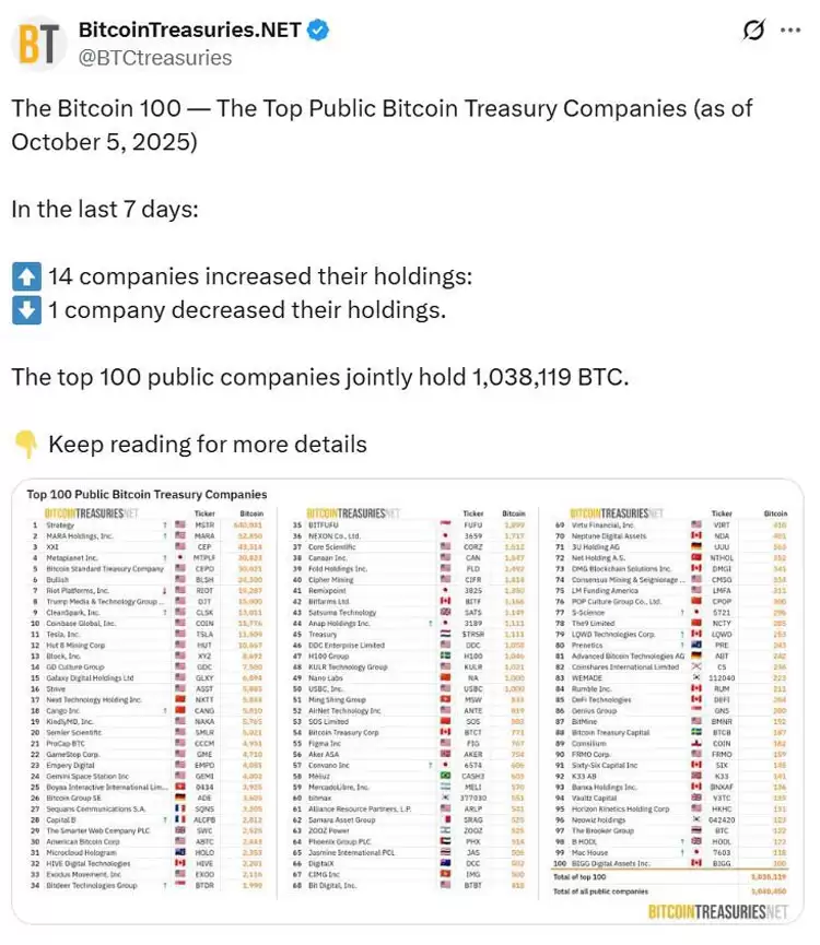 һ���˽���رһ�����������12����Ԫ,��BTC ETF������עĿ