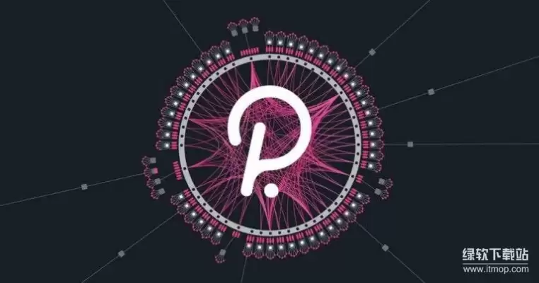 ����DOT�ҿ����������������������ͷ��л����������ģ�