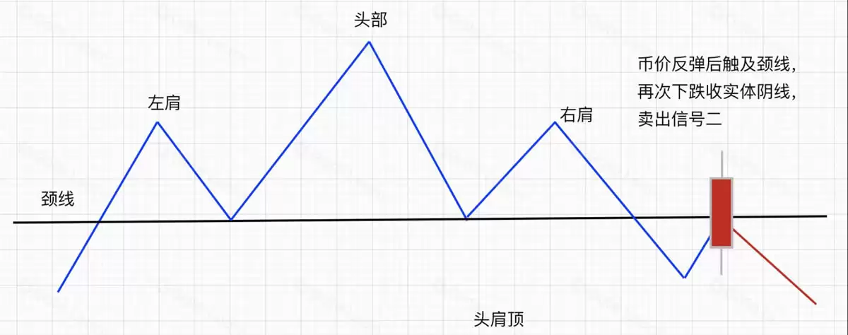 ʲô��ͷ�綥�����ʹ���Ӷ�������̬ͷ�綥��Ӧ����ʵ�̾���