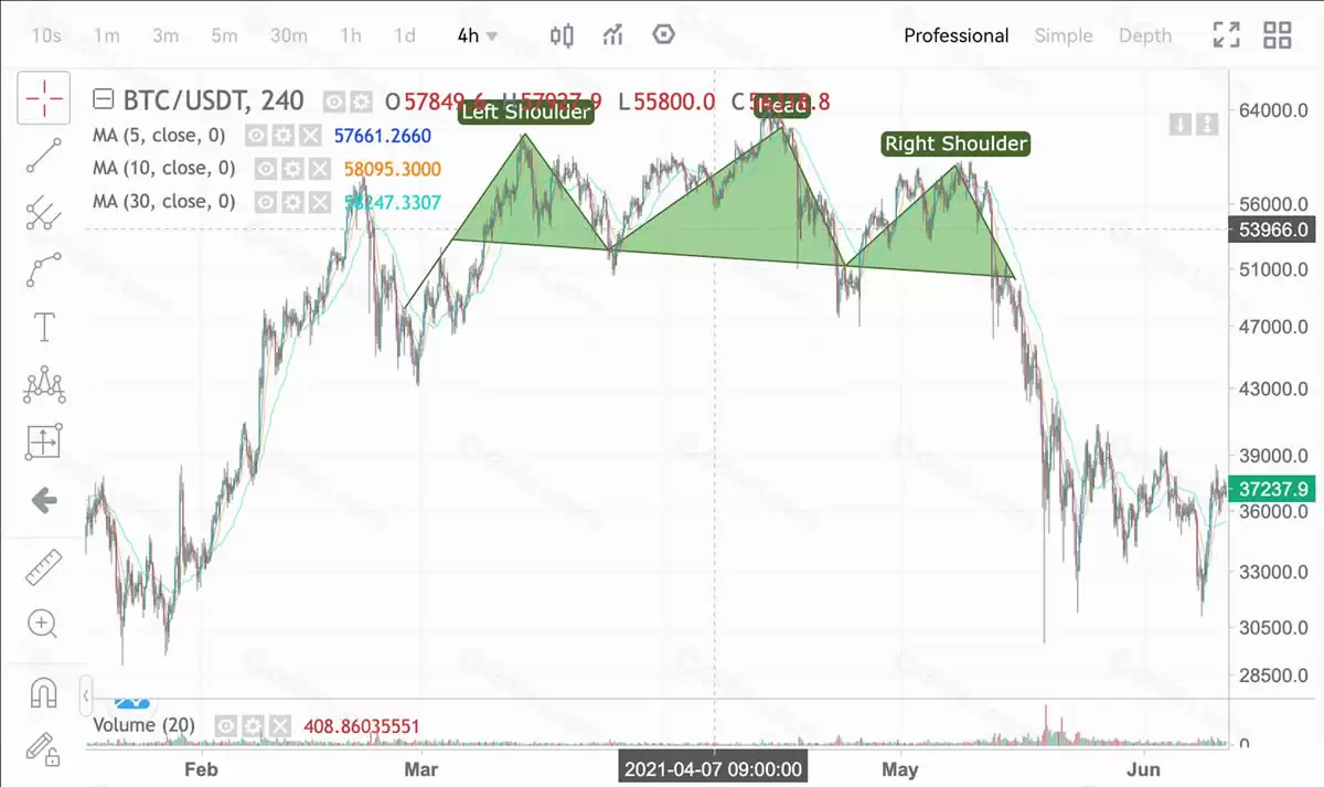 ʲô��ͷ�綥�����ʹ���Ӷ�������̬ͷ�綥��Ӧ����ʵ�̾���