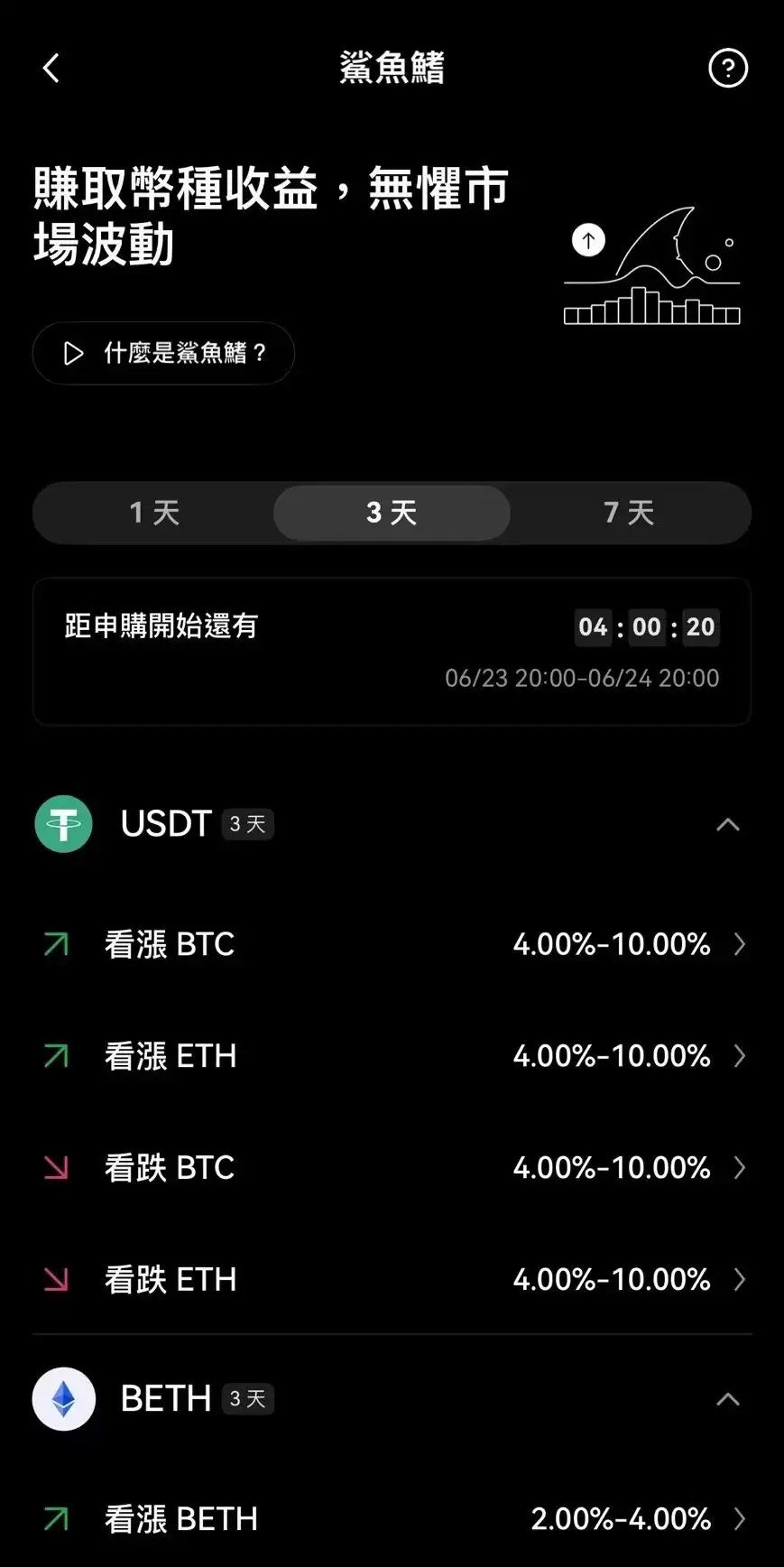 OK������������:�ͷ���ȴ���ȶ����棿�����Ͳ�Ʒ�����г�����