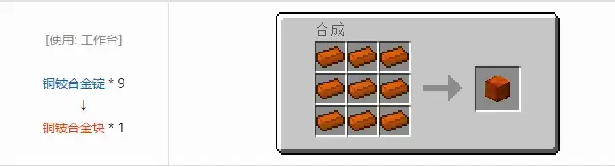 �ҵ��������̽�ؽ������黯ѧ�ְ��ϳɱ���ȫ