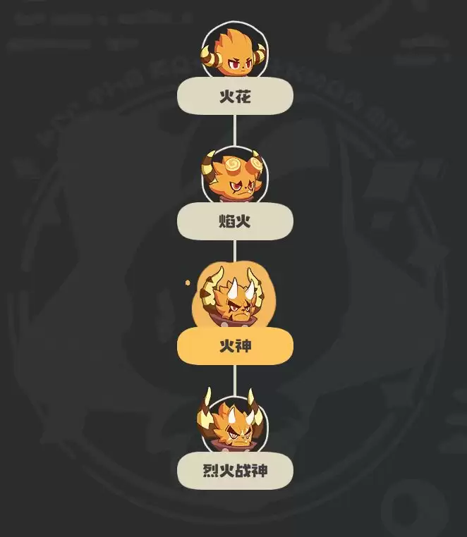 《洛克王国:世界》火神玩法攻略 《洛克王国:世界》火神玩法攻略