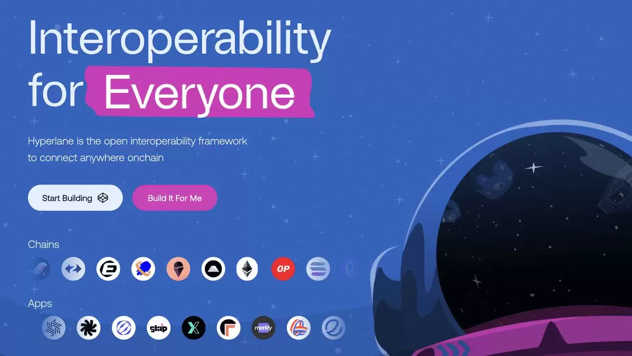 ʲô��Hyperlane��HYPER���ң�HYPER������Ϣ������Ҿ���ѧ��Ƚ��