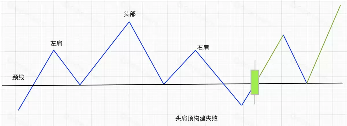 ʲô��ͷ�綥�����ʹ���Ӷ�������̬ͷ�綥��Ӧ����ʵ�̾���