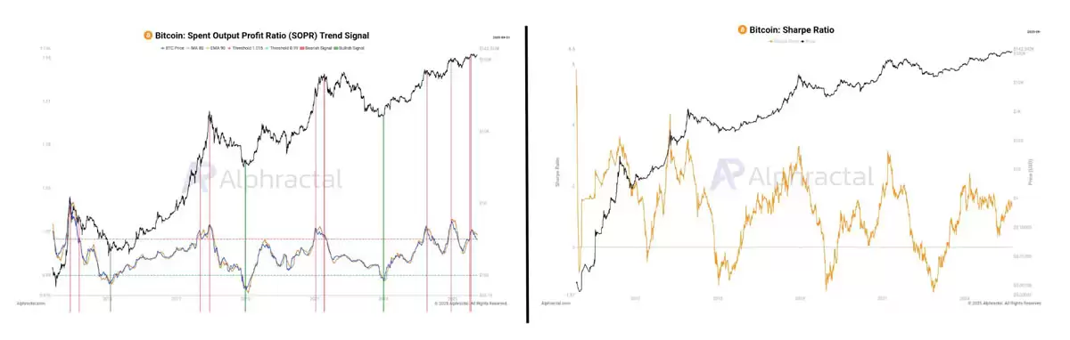 ���رң�BTC����ʾ