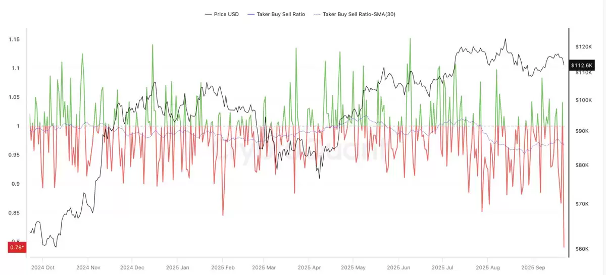 ���رң�BTC����ʾ