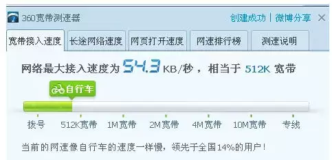 360������������ô�ŵ�����