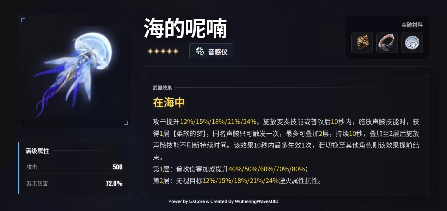 ���������ƱȽ�ɫ�淨����