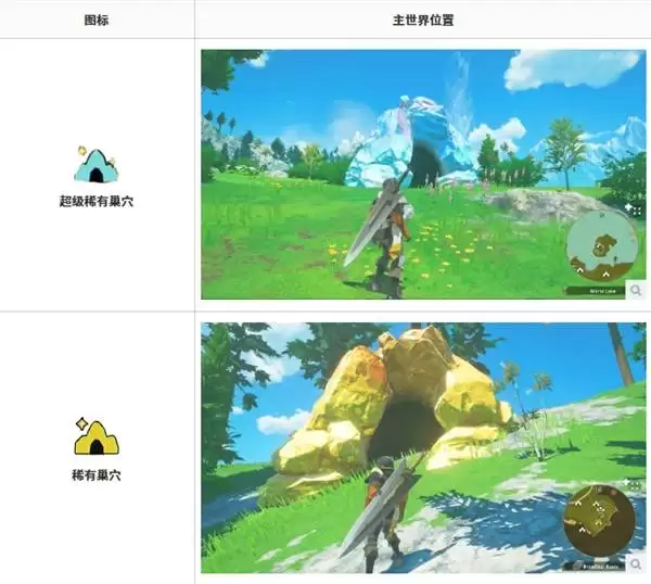 《怪物猎人物语3》稀有蛋获取方法 稀有蛋怎么获得 《怪物猎人物语3》稀有蛋获取方法 稀有蛋怎么获得