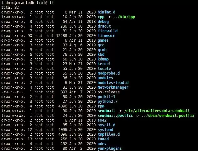 �������Linux�ļ�ϵͳĿ¼�ṹ�볣���������