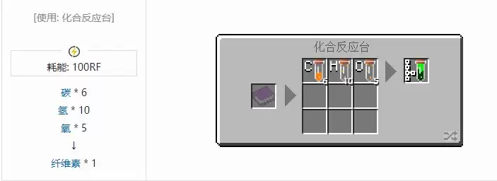 �ҵ����绯ѧ������ϳɱ���ȫ