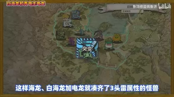 ��������������3���׵������������������ �������ô����