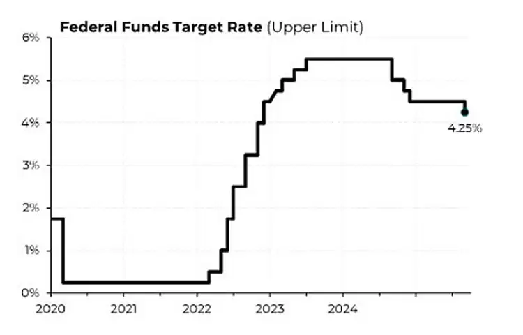 ��������Ϣ:���رң�BTC������ʾ �Լ�����δ�����飿