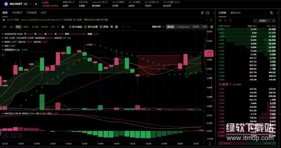 ����INJ��ʲô����Ͷ�ʼ�ֵ�뷢չǰ����ô����