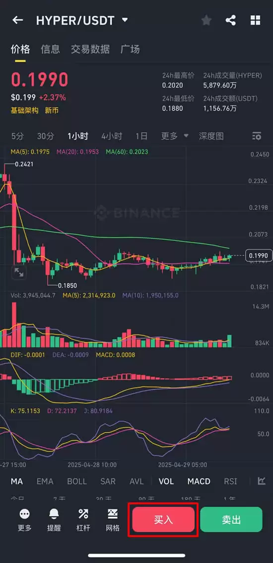 ʲô��Hyperlane��HYPER���ң�HYPER������Ϣ������Ҿ���ѧ��Ƚ��