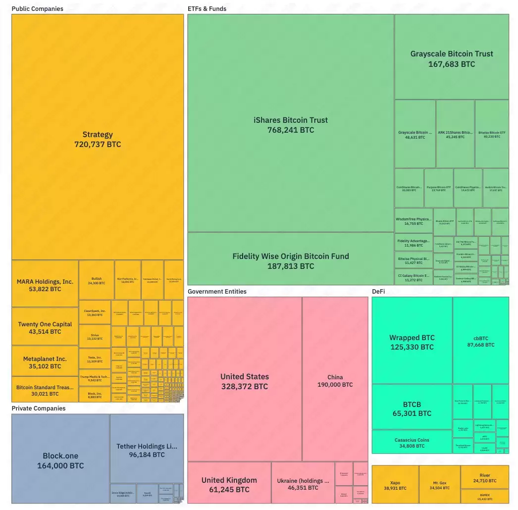 Saylor�ͷ��������ź�,���رң�BTC���۸��� 66000��Ԫ��������