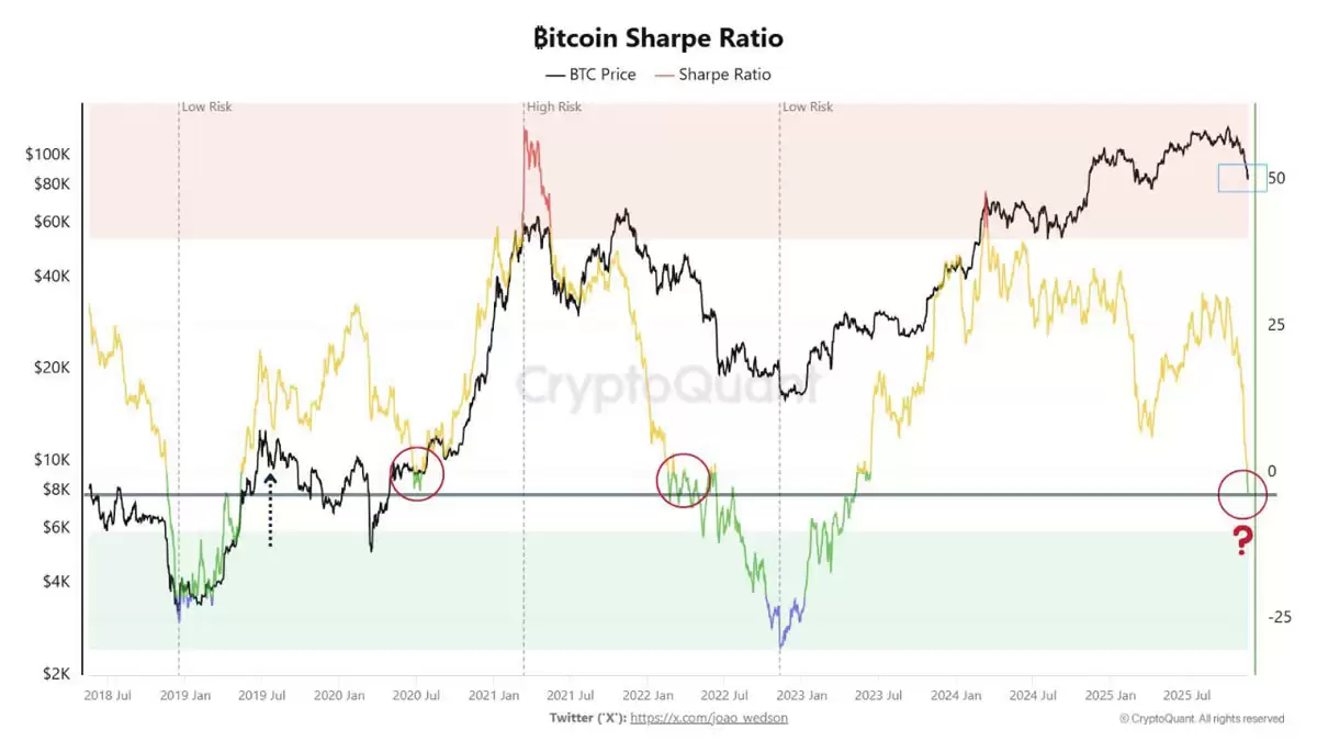 һ����ϸ�˽���رң�BTC�����ձ��ʽӽ���,ϵ�����ķ��ջر��ź�