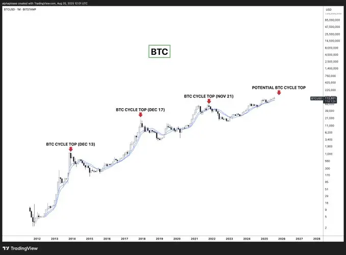 ��������Ϊ����,��α��ر��Ӷ���ȵ�2026