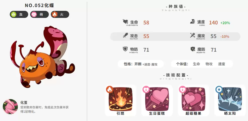 ������������������ӹ���