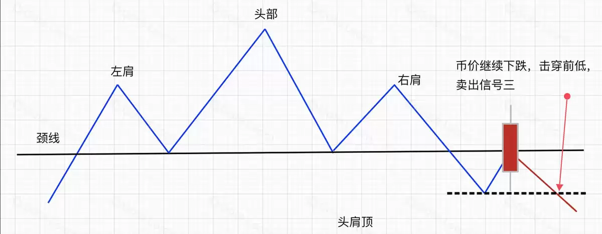 ʲô��ͷ�綥�����ʹ���Ӷ�������̬ͷ�綥��Ӧ����ʵ�̾���