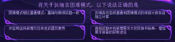 DNF���������ѶȽ�ѧ��һ��