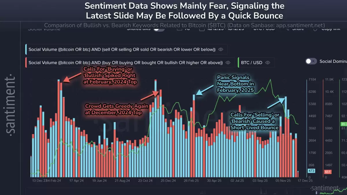 ����������Ԥ����رң�BTC������2026�괥����6.5����Ԫ,��־��ţ�����ڽ���