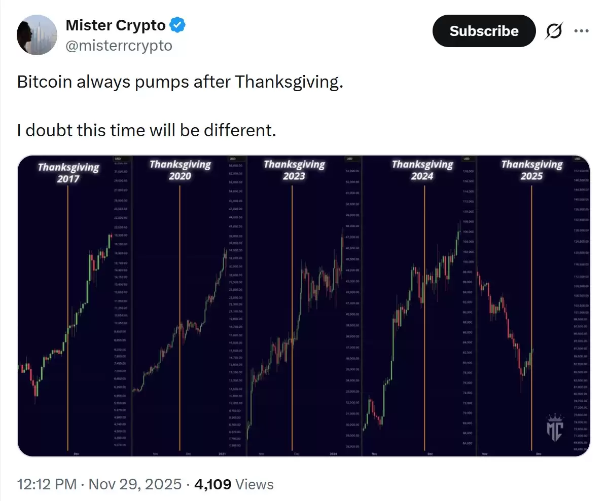 ���رң�BTC���γɶ��ڵײ�,10����Ԫ�ľȼ÷�������