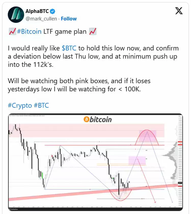 ���ܻ��������ﵽ13����Ԫ,���رң�BTC���۸����10.4����Ԫ