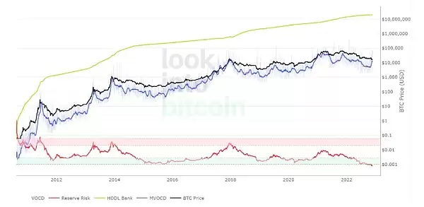 ���ر�ţ��ָ����ʲô�����ʹ�ã�һ���˽���ر�ţ��ָ��