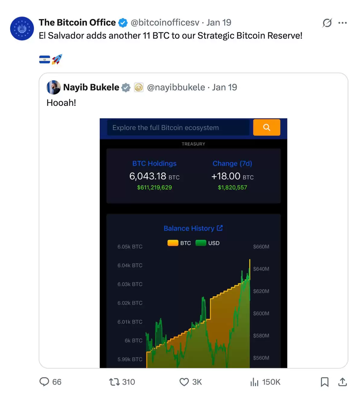 һ���˽��ҵĵ�һ�����رң�BTC�����������߶���Ŀ,ת��ȫ����رҽ���