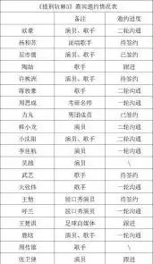 ����ն��5����������˭