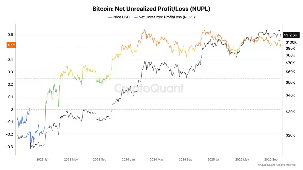 һ���˽���رң�BTC��ָ����ʾ