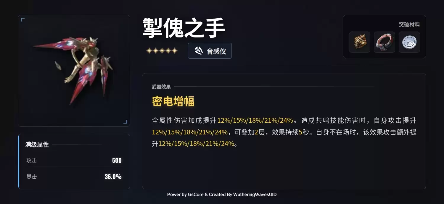 ���������ƱȽ�ɫ�淨����