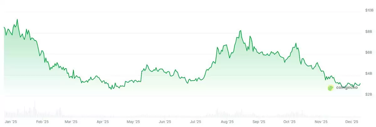 ��ͬ�ʻ����ң�NFT�������Ӿ�ԭ�����:�¶���������������͵�