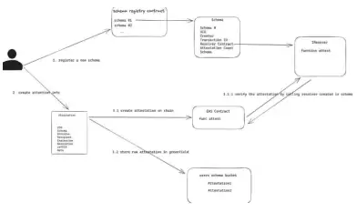 BAS�����й���ʲô BAS��2026�����ǵ�����