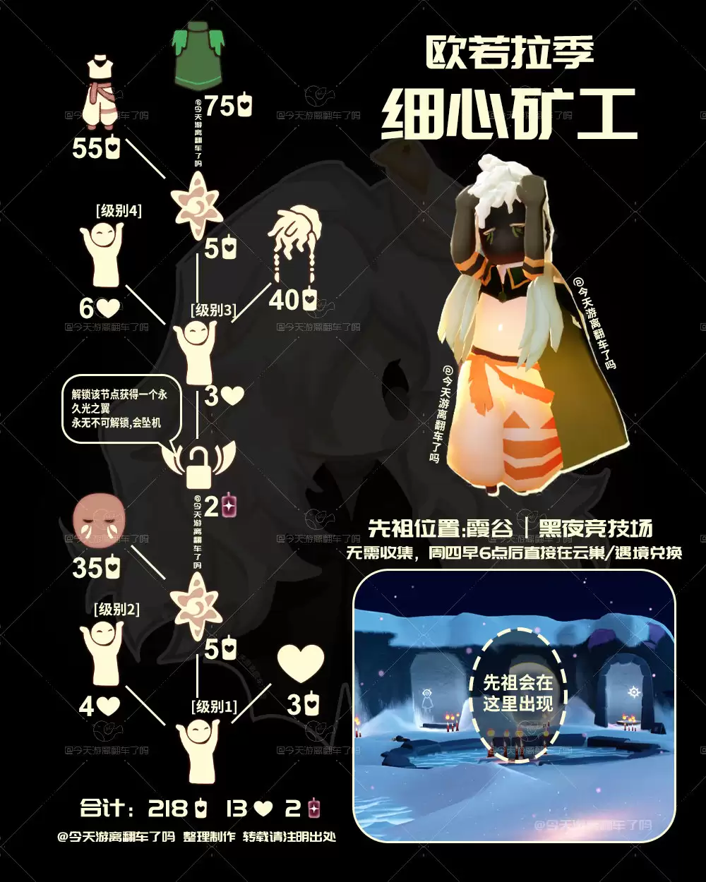 ����ϸ�Ŀ�����һ���2026 ����ϸ�Ŀ�����һ���