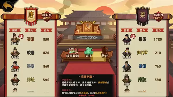 无悔华夏残唐五代晋国篇全结局攻略 无悔华夏残唐五代晋国篇全结局攻略