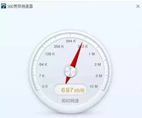 360������������ô������