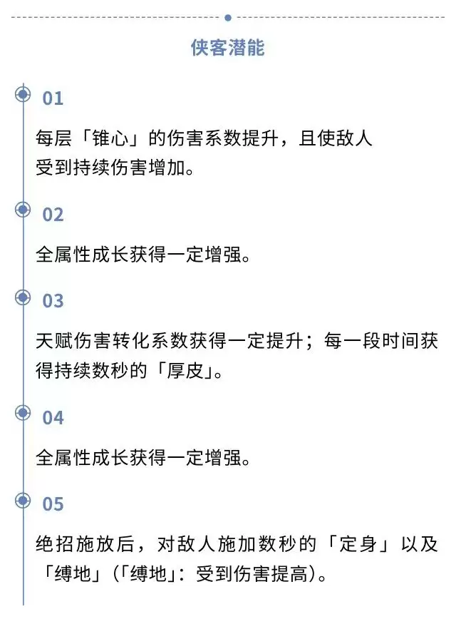 《对决!剑之川》新侠客冯恪角色介绍 《对决!剑之川》新侠客冯恪角色介绍