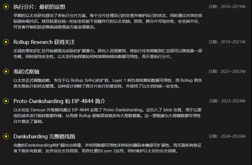 ���ܻ����еķ�Ƭ��ʲô�����ܻ��ҷ�Ƭʵ��:��̫����Ƭ