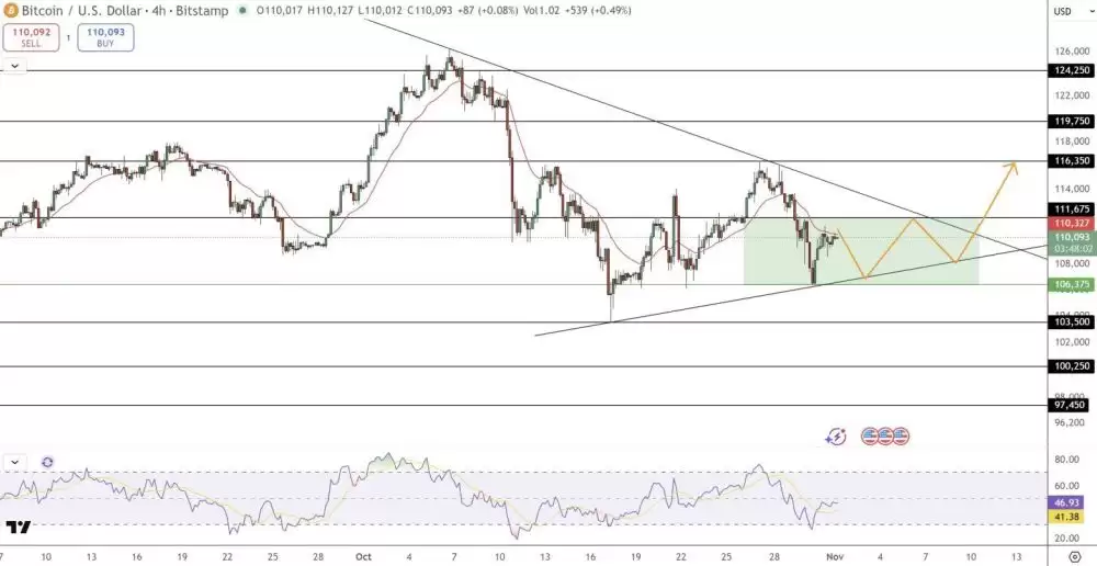 ���ر�11���������:ţ���źŸ��֡��ʽ���ǰ��λǱ���±�