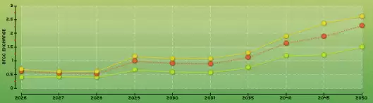 THE����ʲô THE��ֵ�ó��ڳ�����